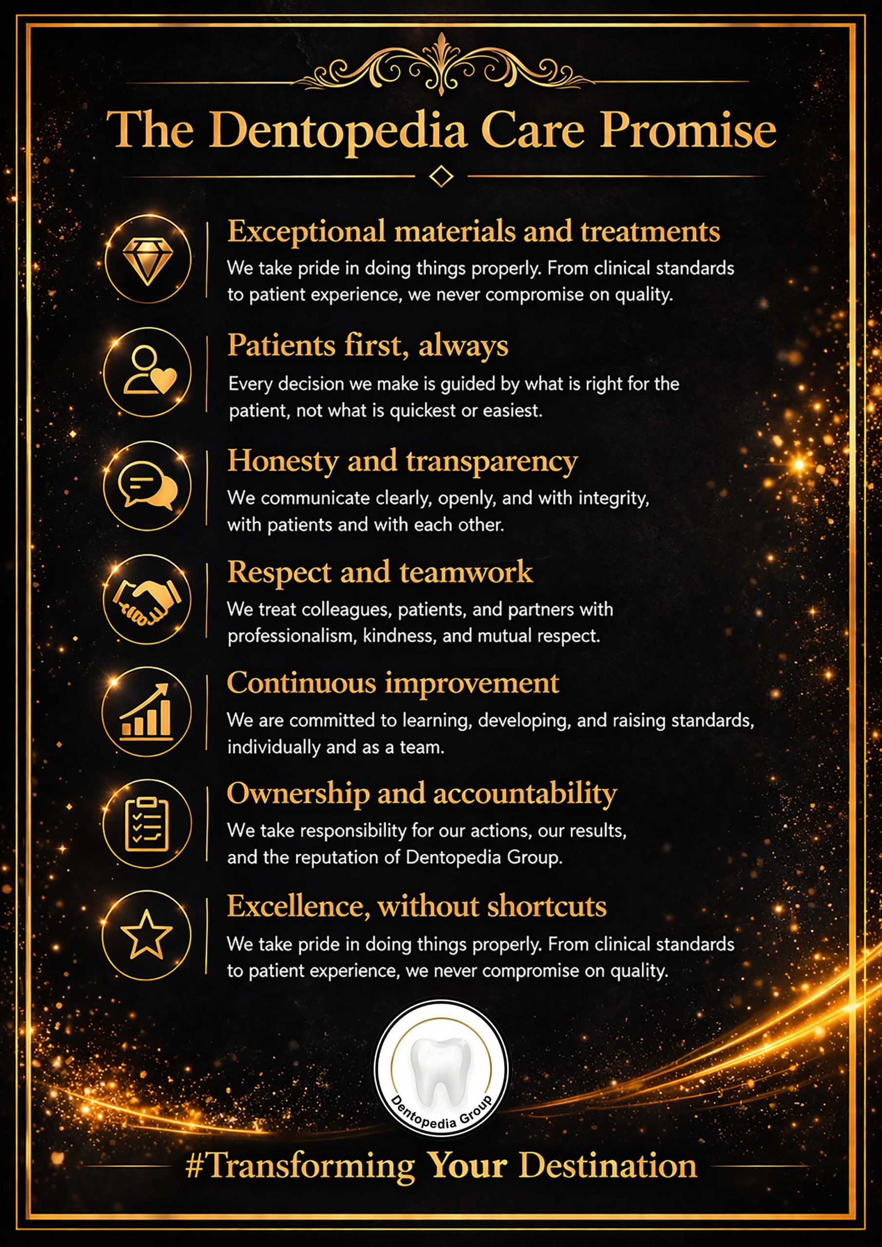 vertical The Dentopedia Care promise